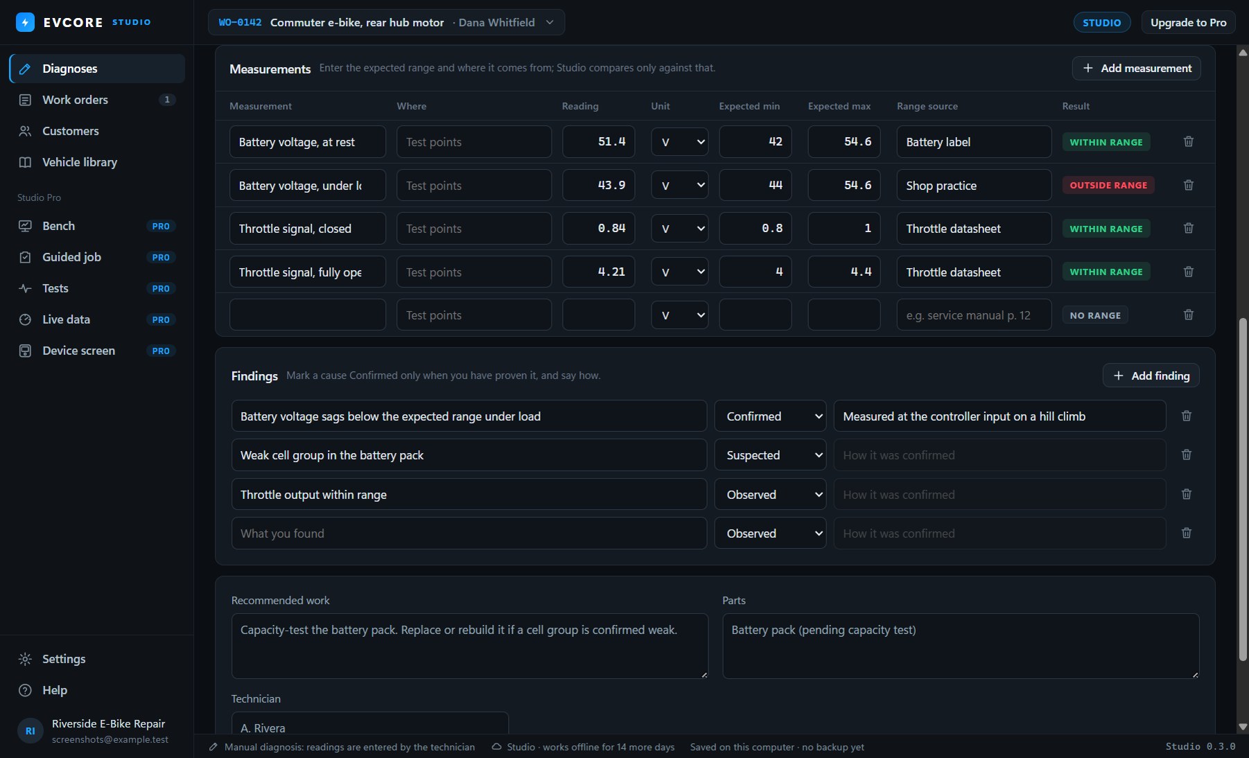 EVCore Studio showing a diagnosis: measurements checked against their expected ranges, and findings