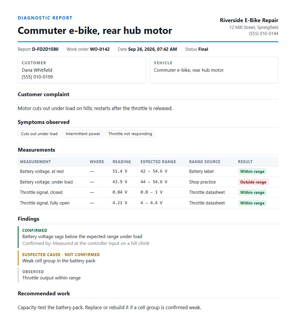 A diagnostic report made by EVCore Studio for a sample e-bike